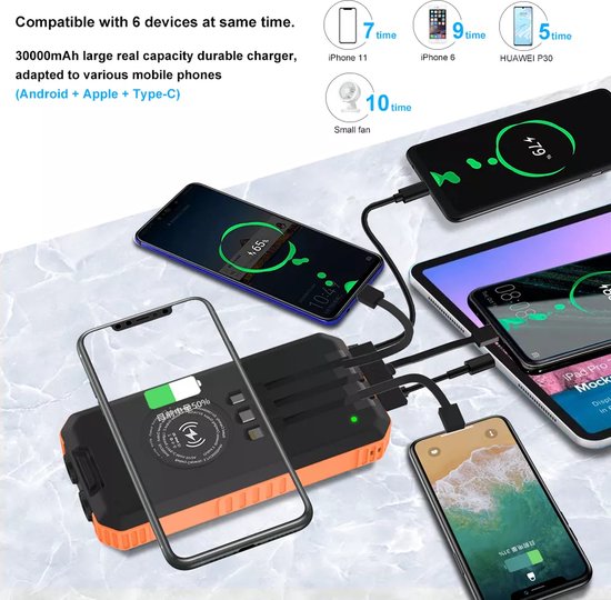 solar world - Powerbank 30.000 Mah met ingebouwde kabels Zwart