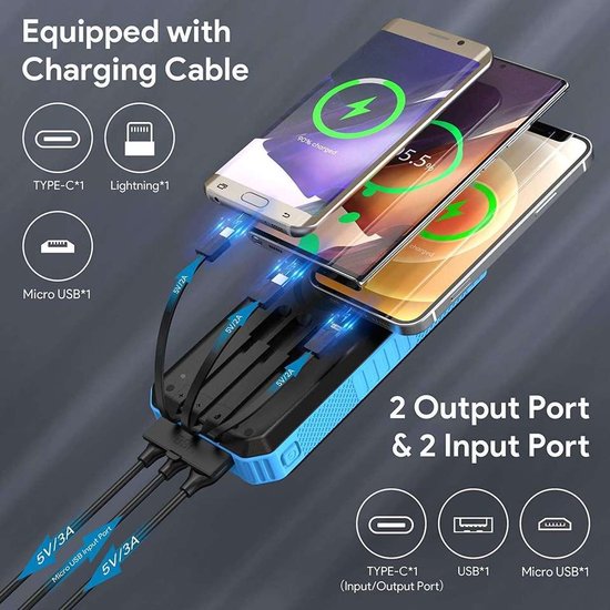 solar world - Powerbank 30.000 Mah met ingebouwde kabels Blauw