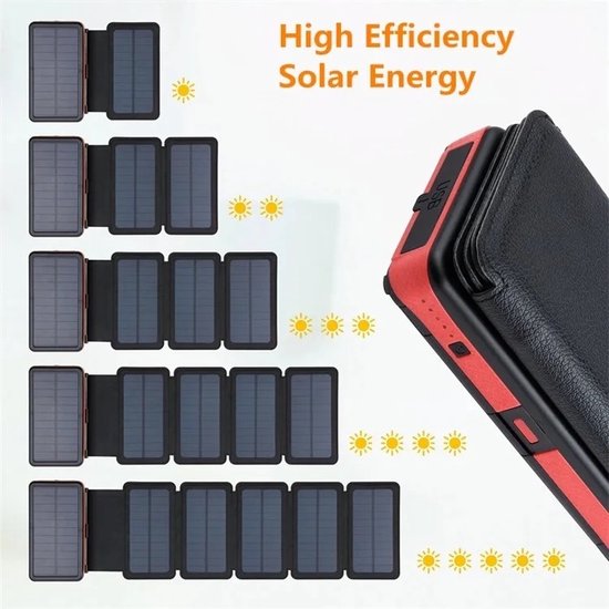 Solar World powerbank 20.000 Mah 1+3 uitklapbare zonnepanelen