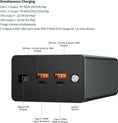 Laad de afbeelding in de Galerij-viewer, Solar World powerbank laptop 40.000 Mah
