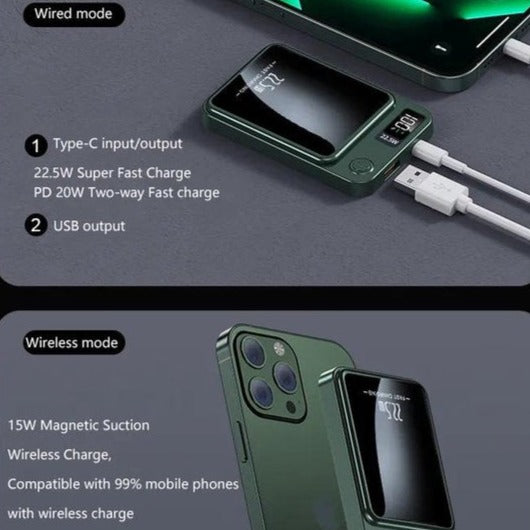 Solar World powerbank magsafe Draadloze Powerbank Groen 10k mah
